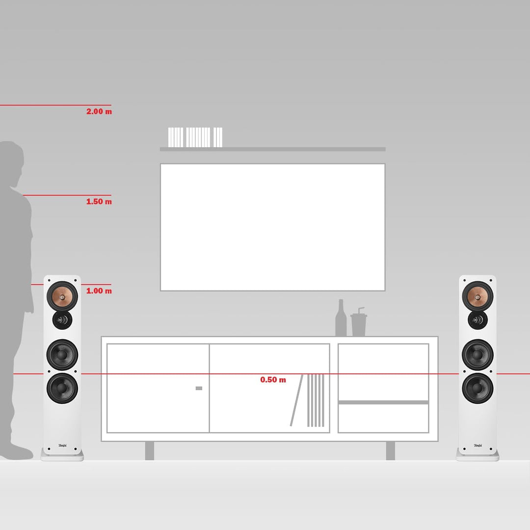Teufel Ultima 40 Kombo 3 - HiFi Stereo Anlage mit Bluetooth und CD Receiver, WLAN, LAN, DAB+-FM Radi