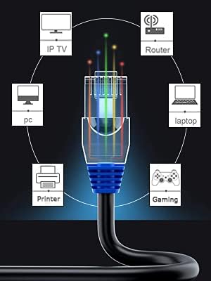 MutecPower CAT6 30m Aussen Verwendung wasserdicht - CCA - Direct Burial Ethernet Netzwerkkabel - 250