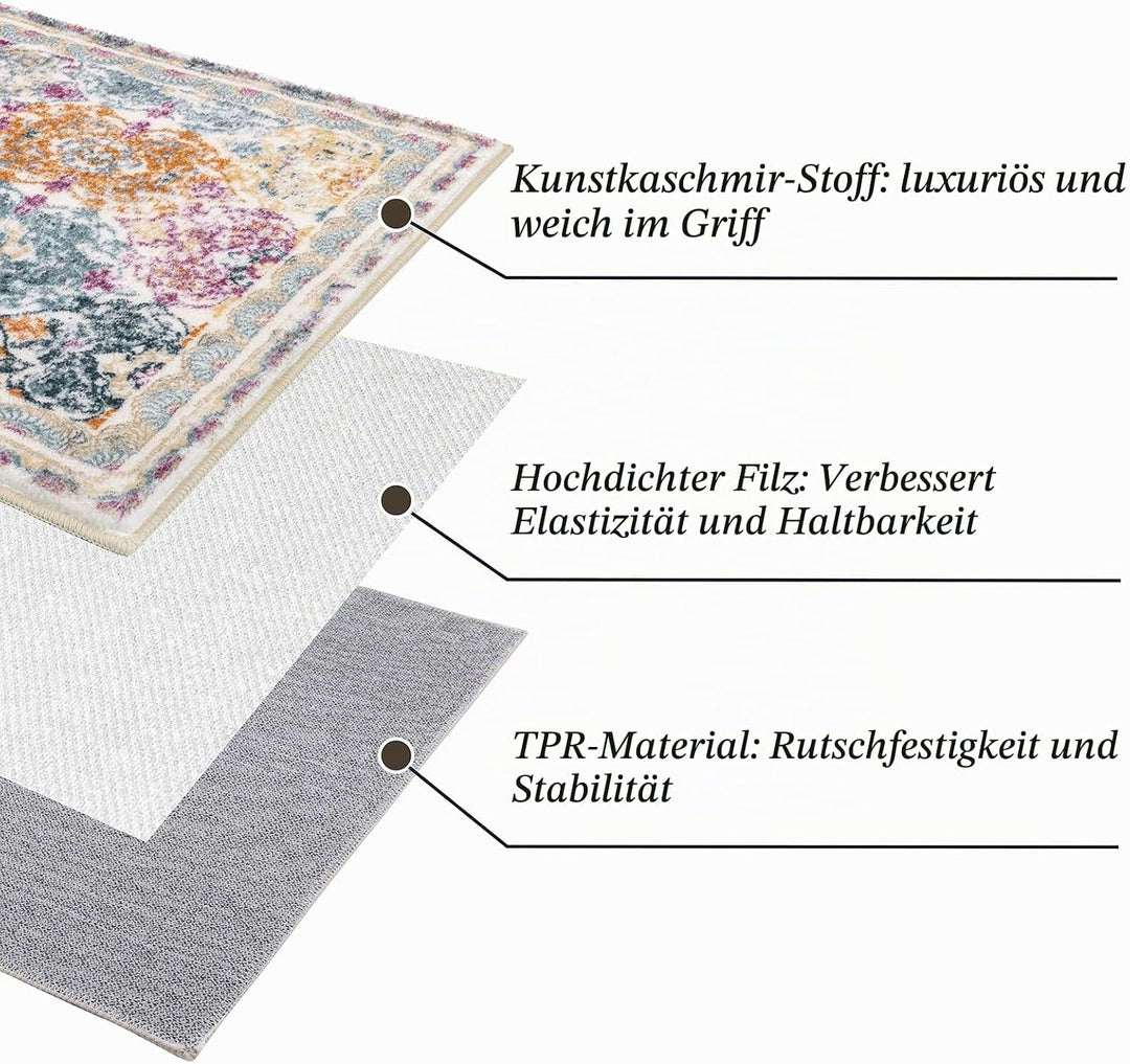 Läufer Flur 50 x 150cm Flauschig Weich Langer Teppich Läufer Waschbar Kurzflor Küchenläufer rutschfe