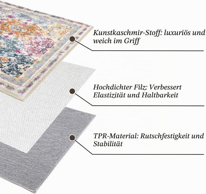 Läufer Flur 50 x 150cm Flauschig Weich Langer Teppich Läufer Waschbar Kurzflor Küchenläufer rutschfe