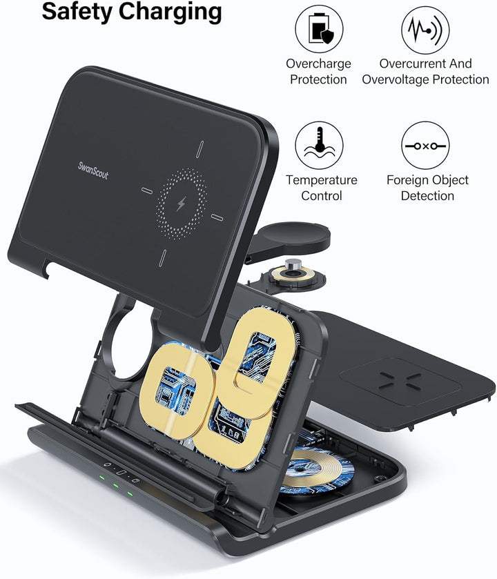 3-in-1 Ladestation für Samsung Z Fold 8 Ultra/7/6, für Galaxy Watch | Faltbare Ladegerät für Z Fold/