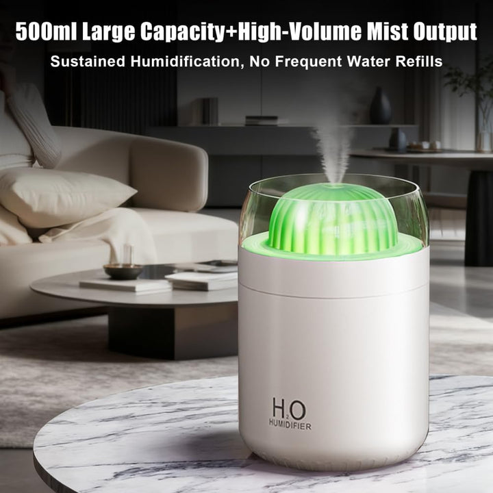 Luftbefeuchter 500 ml, 2-in-1 Kleiner Raumbefeuchter, 23dB Abschaltender Automatisch USB-Humidifier