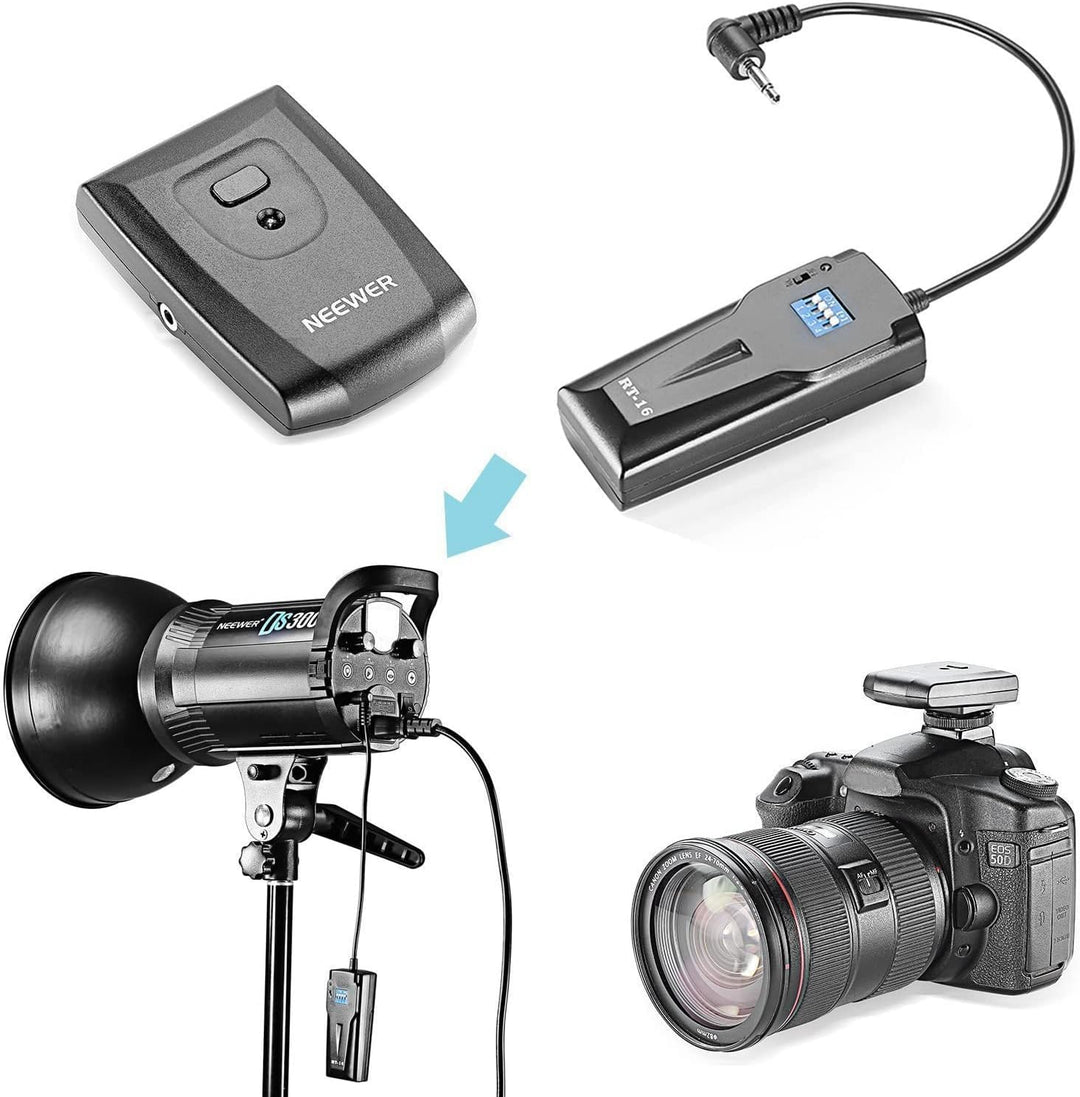 Neewer 16 Kanäle Wireless Radio Flash Speedlite Studio Triggerset, einschliesslich (1) Sender und (3