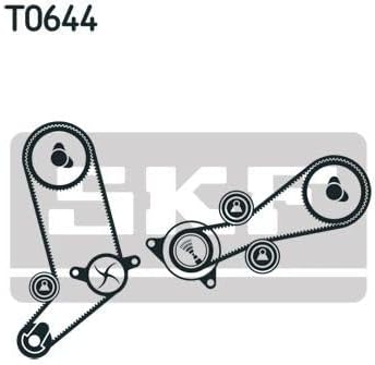 SKF VKMC 01258-2 Spannrollensatz inkl. Wasserpumpe
