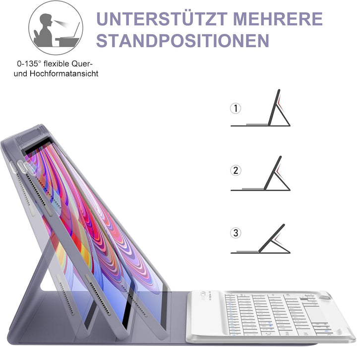 IVEOPPE Tastatur für Redmi Pad Pro 12.1, Hülle Tastatur für Redmi Pad Pro 2024, Bluetooth Magnetisch