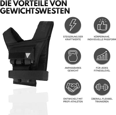 GORNATION® 10kg Gewichtsweste | Kompakte & verstellbare Gewichte für Fitness, Calisthenics & Krafttr