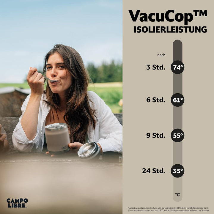 Campo Libre.® Lotta, Thermobehälter für Essen, Edelstahl Thermobecher Essen mit Löffel, Warmhaltebeh
