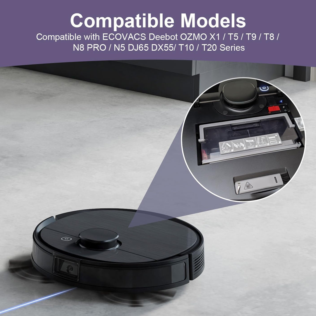 Sgizoku HEPA-Filter & Staubfilterbox für Ecovacs Deebot OZMO N10 N10 Plus 920 950 T8 AIVI Max T9 T5