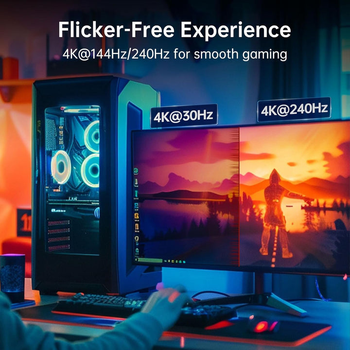 USB C auf DisplayPort 2.1, USB-C Thunderbolt 4/3 auf DP2.1 80Gbps, VESA-zertifiziert [4K @ 240Hz 8K1