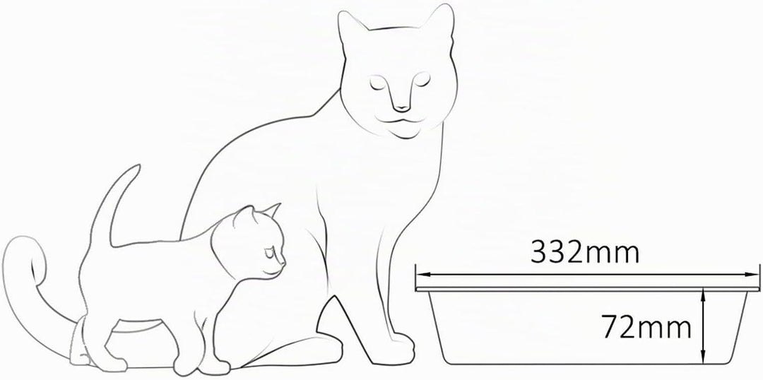 4Big.fun 2X Set Erste Katzentoilette Schalentoilette Katzenklo - perfekt für Kätzchen Katzenbabys Ju