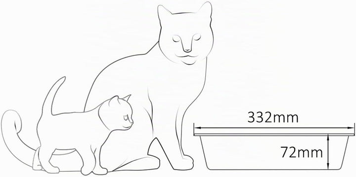 4Big.fun 2X Set Erste Katzentoilette Schalentoilette Katzenklo - perfekt für Kätzchen Katzenbabys Ju