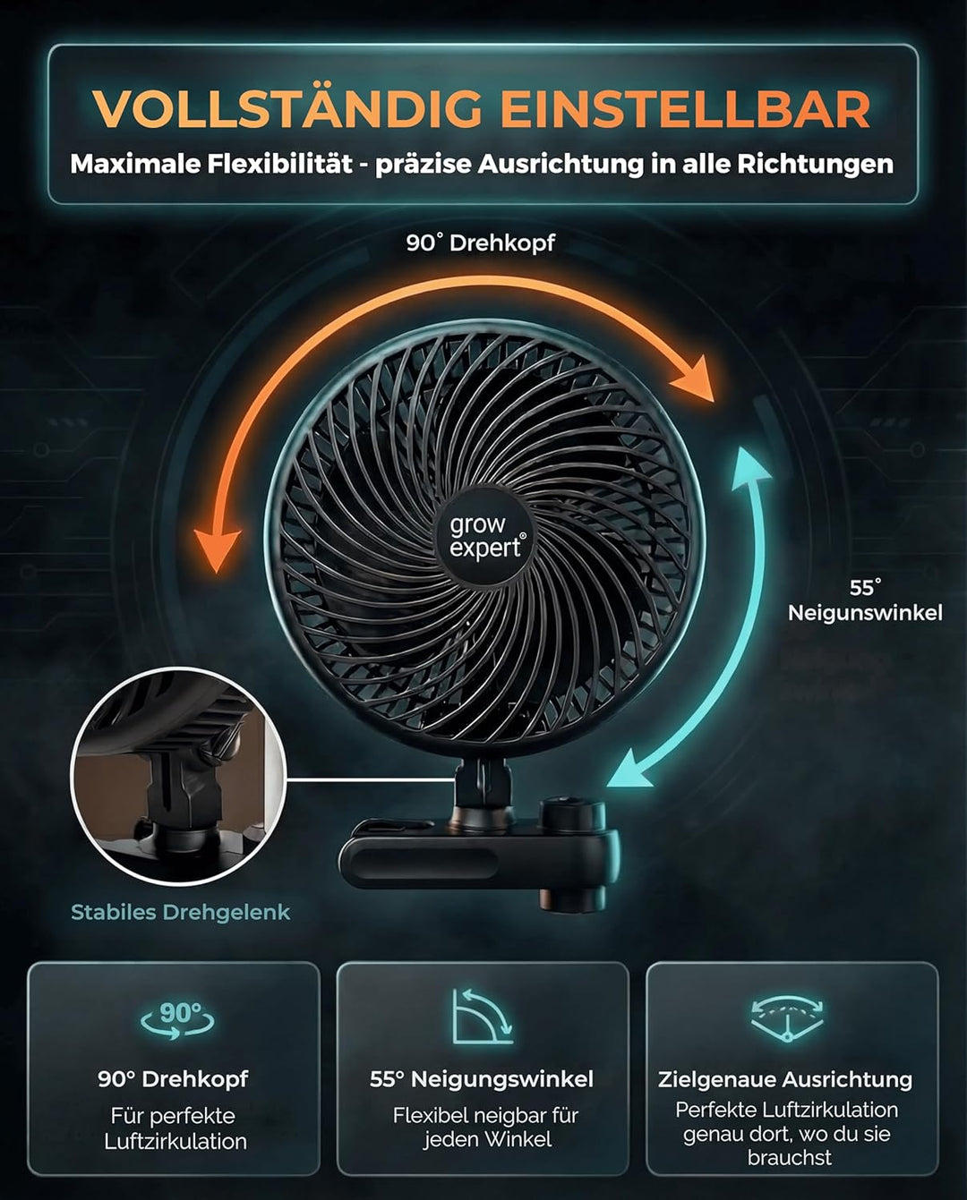 Hochwertiger Grow Clip-Ventilator EC-Motor, 10 Geschwindigkeitsstufen, 250 cm Kabel, Umluftventilato
