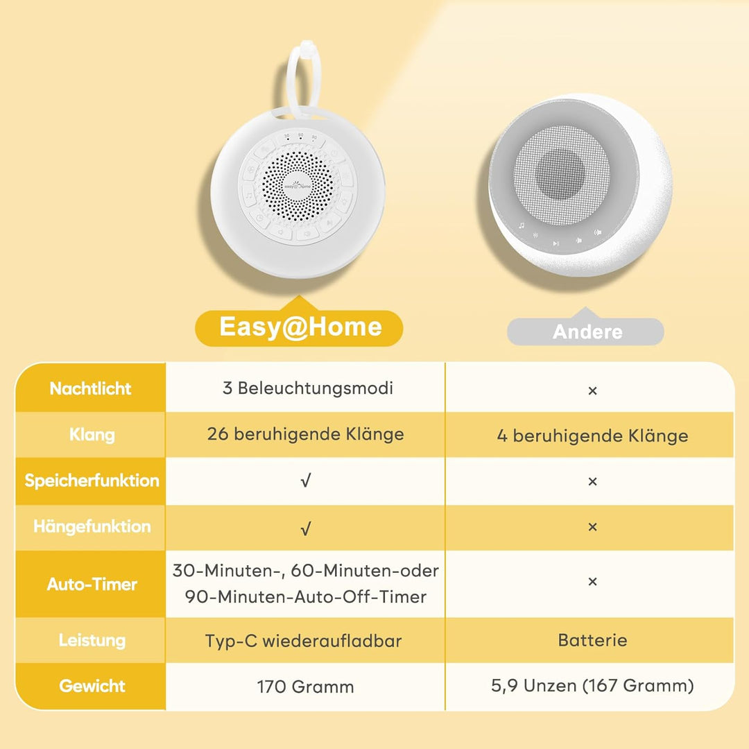 Easy@Home White Noise Machine: Tragbare Einschlafhilfe Babys mit weissem Rauschen | Nachtlicht | 26