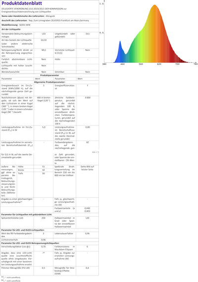 Allesgute LED Aussenleuchte mit Bewegungsmelder IP44 Modern UP Down Wandleuchte Aussen Gebürstet Ede