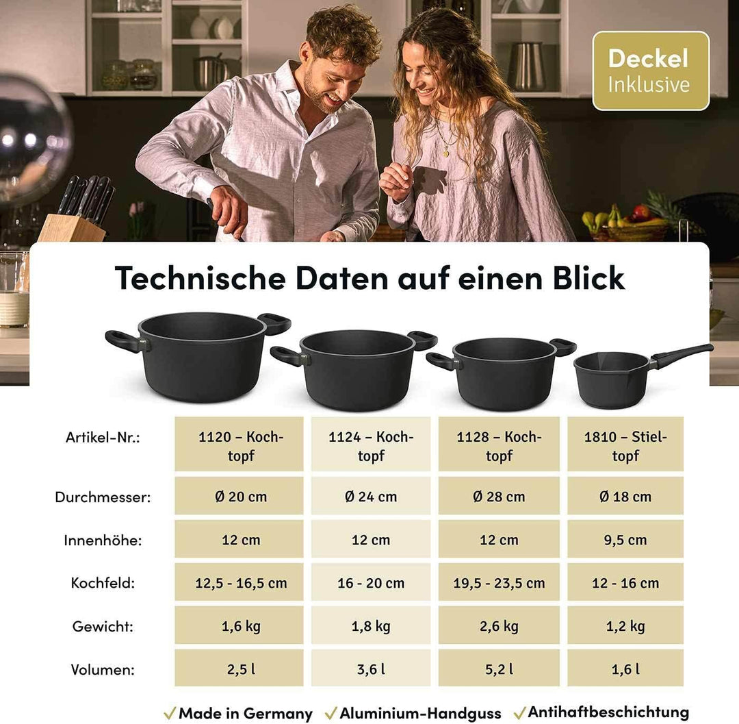 Hoffmann Töpfeset Induktion mit Glasdeckel, 8-teilig I Set alle Herdarten auch Induktion I Kochtöpfe