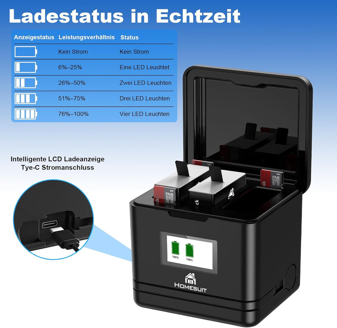 Homesuit Hero 12 11 10 9 Akku Enduro 1800mAh und 3-Kanal LCD USB Ladegerät 2er-Pack (HERO12Black/HER