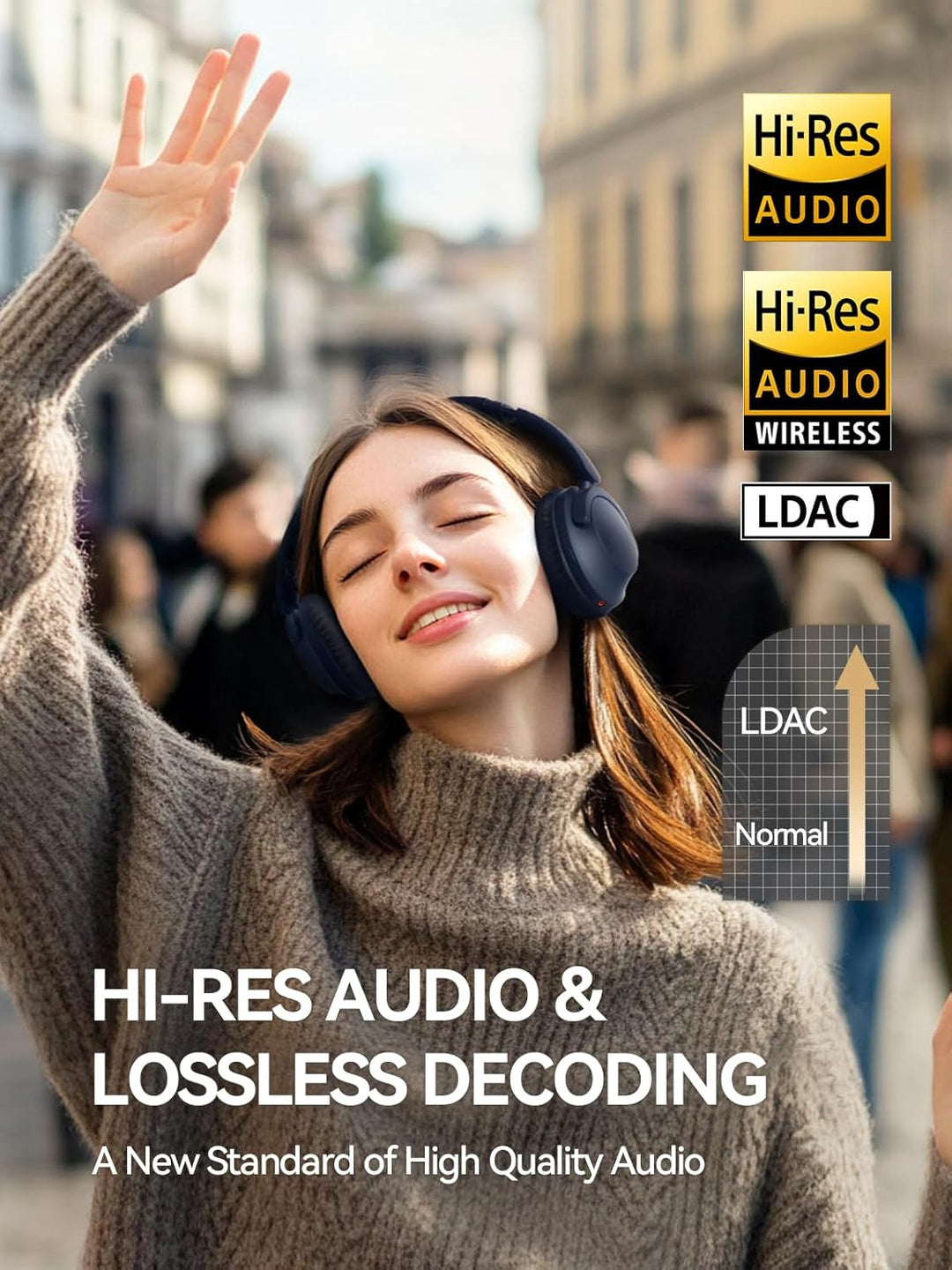 1MORE SonoFlow Pro Over-Ear Kopfhörer Kabellos, LDAC Hi-Res Wireless Audio, Active Noise Cancelling,