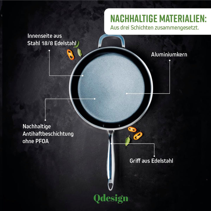 Qdesign - Dreischichtige Wok-Pfanne - Edelstahl mit Antihaftbeschichtung - Induktionsboden - Gesunde