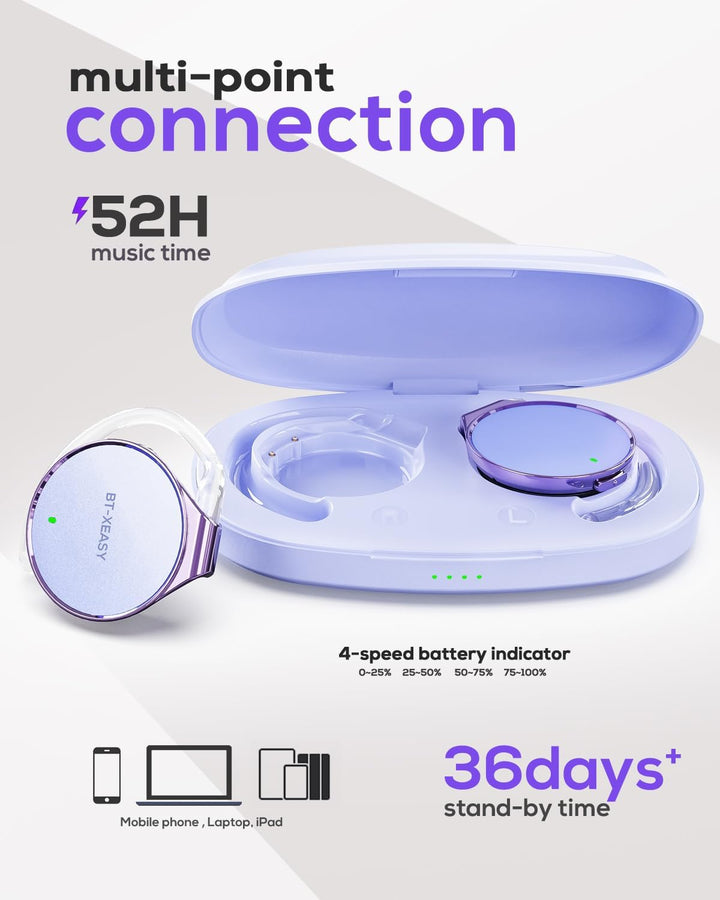 On Ear Kopfhörer Bluetooth 5.4, Open Ear Kopfhörer Kabellos Bluetooth Geräuschunterdrückung, Wassert