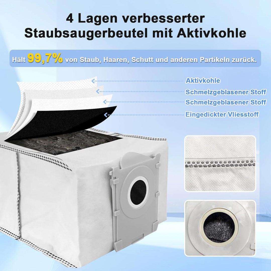 X8 PRO Omni Zubehör für Ecovacs Deebot X8 OMNI/X8 PRO OMNI, 21-Stücke Ersatzteile ：6 Staubbeutel, 4