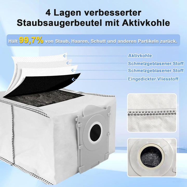 X8 PRO Omni Zubehör für Ecovacs Deebot X8 OMNI/X8 PRO OMNI, 21-Stücke Ersatzteile ：6 Staubbeutel, 4