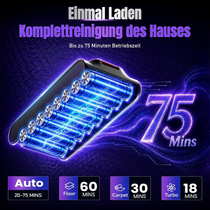 Akku Staubsauger, 600W/58000Pa/75Min, Laufzeit Staubsauger Kabellos mit Smart LED Display und Ladest