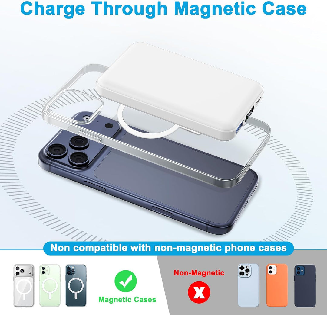 AOGUERBE Mag-Safe Wireless Power Bank, Magnetische Powerbank 10000mAh mit USB C in&amp;Out, 22,5W Schnel