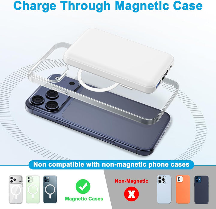 AOGUERBE Mag-Safe Wireless Power Bank, Magnetische Powerbank 10000mAh mit USB C in&amp;Out, 22,5W Schnel