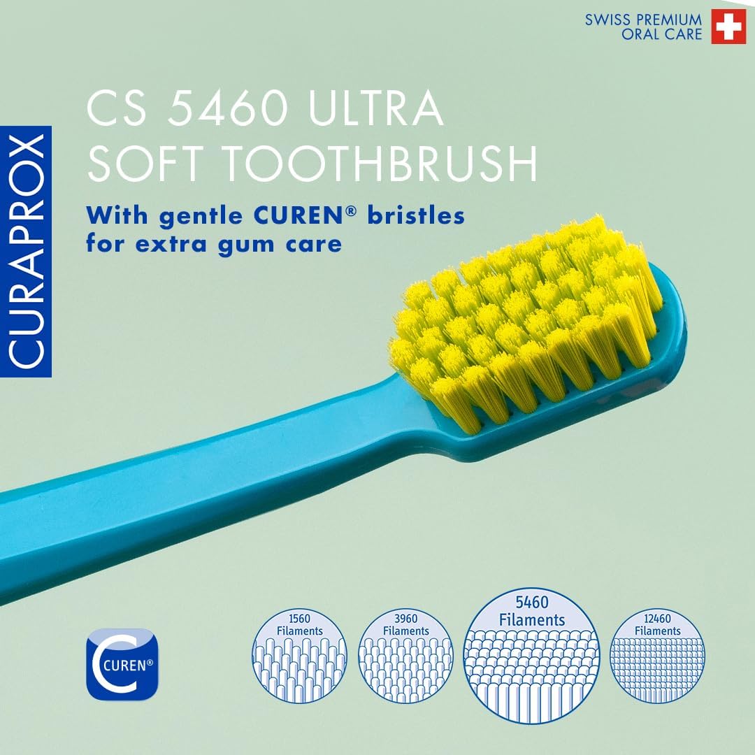 Curaprox CS 5460 Duo Mikroskop Edition 2024