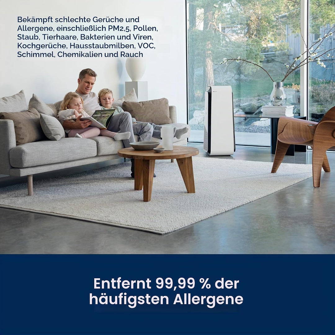 BLUEAIR Luftreiniger für Zuhause, reinigt 91 m² in 30 min, Luftreiniger mit GermShield-Technologie g