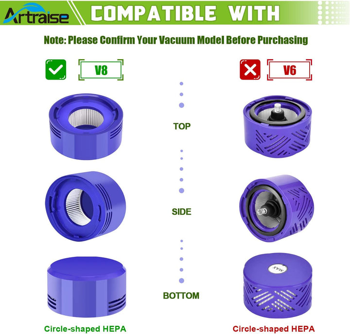 Artraise V8 Filter für Dyson 3 HEPA-Nachmotorfilter-Kit & 3 Vorfilter V8 V7 Ersatzfilter Set für Dys