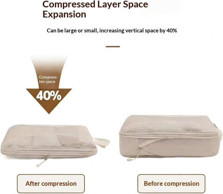 Travel Packing Cube Set - Compression Organizer with Shoe Bag, Toiletry Pouch & Laundry Bag, Lightwe
