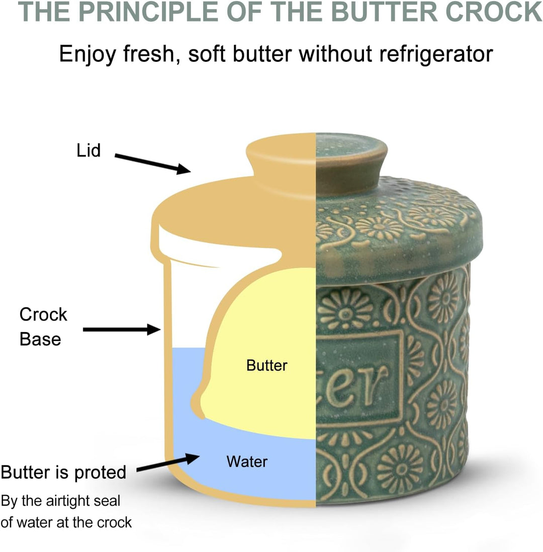 französische Keramikbutterglocke mit Deckel, Wassergekühlte Butterdose mit Wasserlinie, für frische