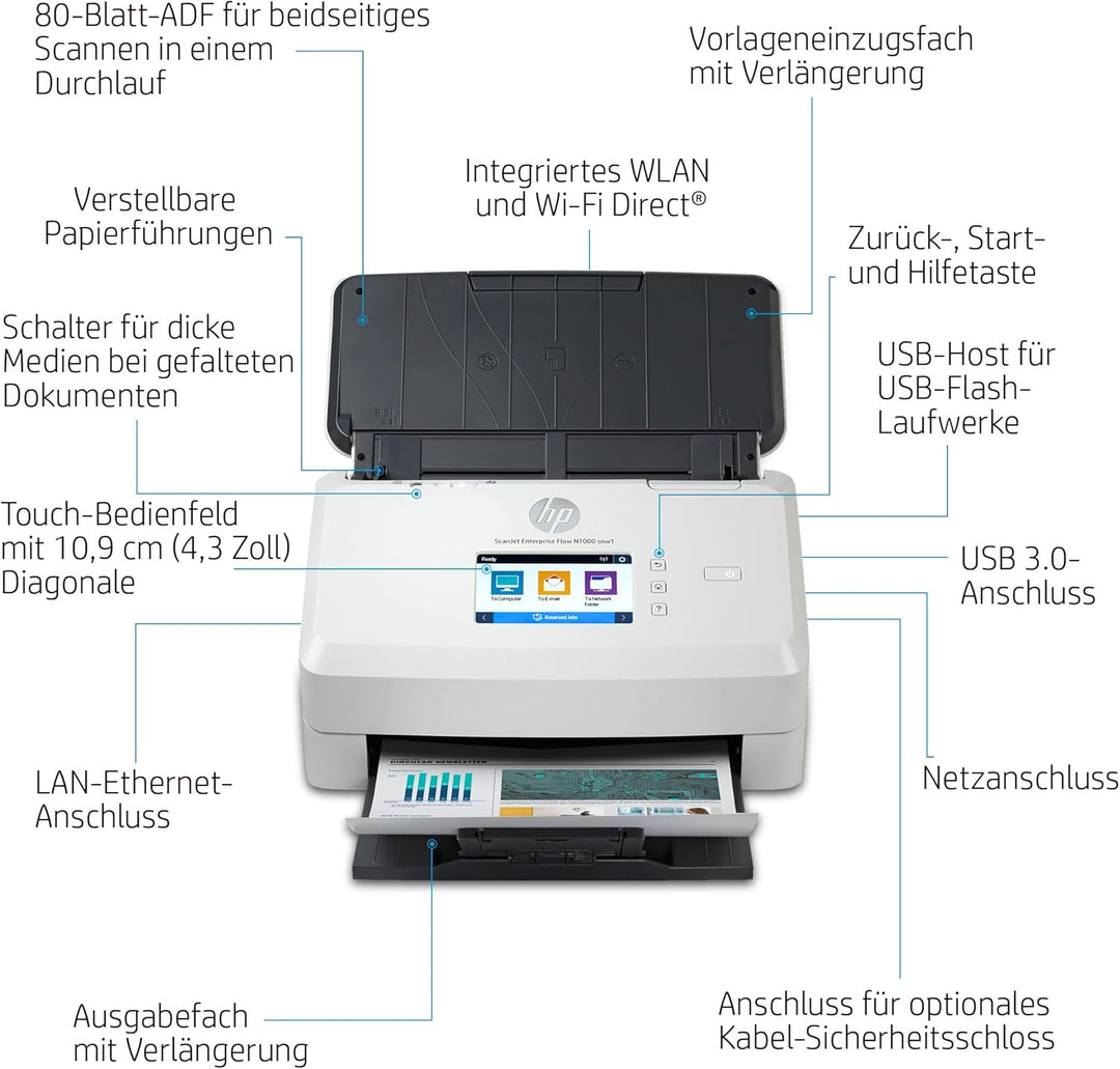 HP ScanJet Enterprise Flow N7000 snw1 (Scanner, Einzelblattzufuhr, 80-Blatt ADF, WLAN, LAN, USB)