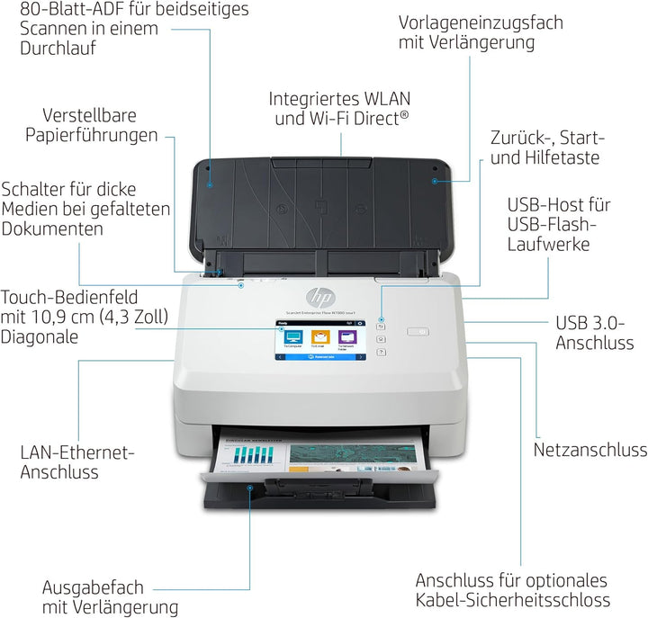 HP ScanJet Enterprise Flow N7000 snw1 (Scanner, Einzelblattzufuhr, 80-Blatt ADF, WLAN, LAN, USB)