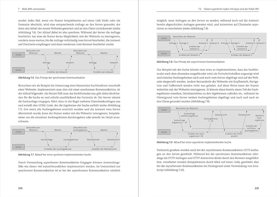 Fullstack-Entwicklung: Das Handbuch für Webentwickler in neuer Auflage. Über 800 Seiten Roadmap, Geb