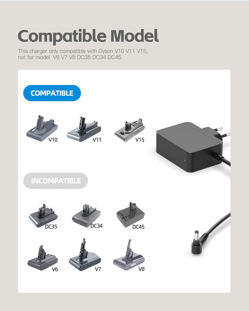 Superer 30,45V Ladegerät für Dyson V10-V11-V12-V15 SV12 SV14 SV15 SV20 SV22 Absolute Cyclone Animal