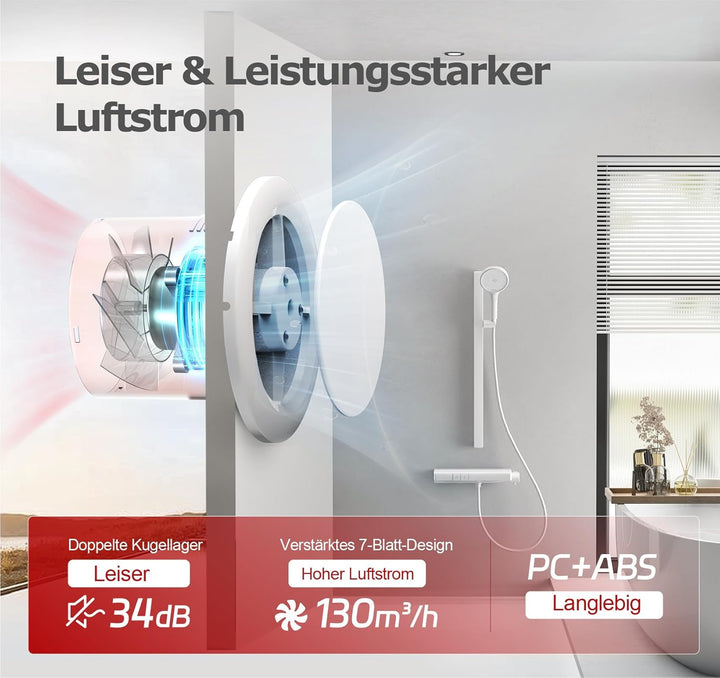 Badlüfter mit Feuchtigkeitssensor&Temperatursensor, Timer - Bad Lüfter 100mm mit Visualisiertem Cont