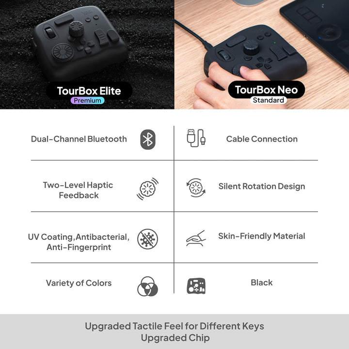 TourBox Elite, Bluetooth Editing Controller für Foto- & Videobearbeitung, Ilustration, Videoschnitt