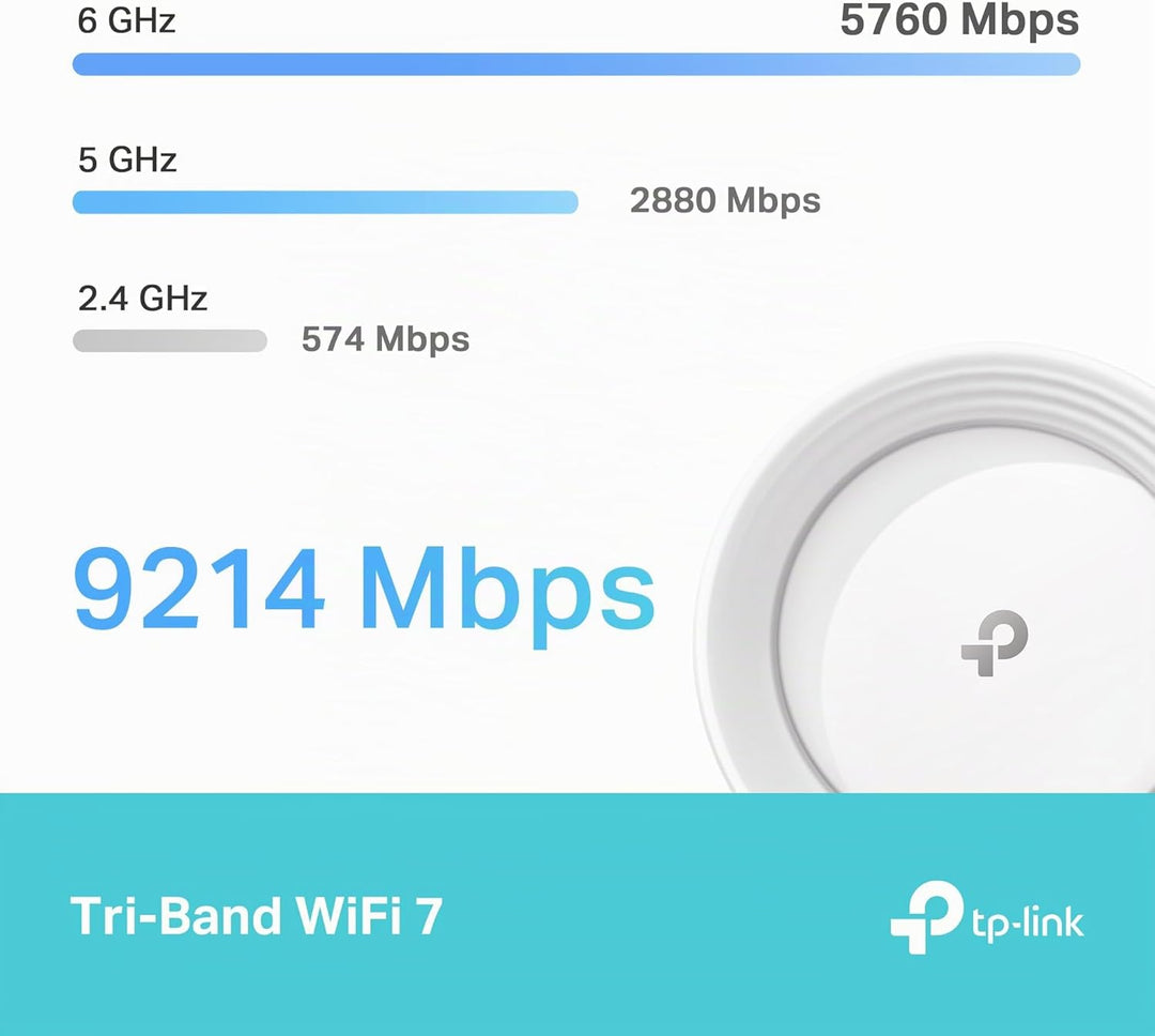TP-Link Deco BE65 WiFi 7 Mesh WLAN Set (2er-Pack), BE9300 Tri-Band Router und Repeater (6 GHz, 2.5 G