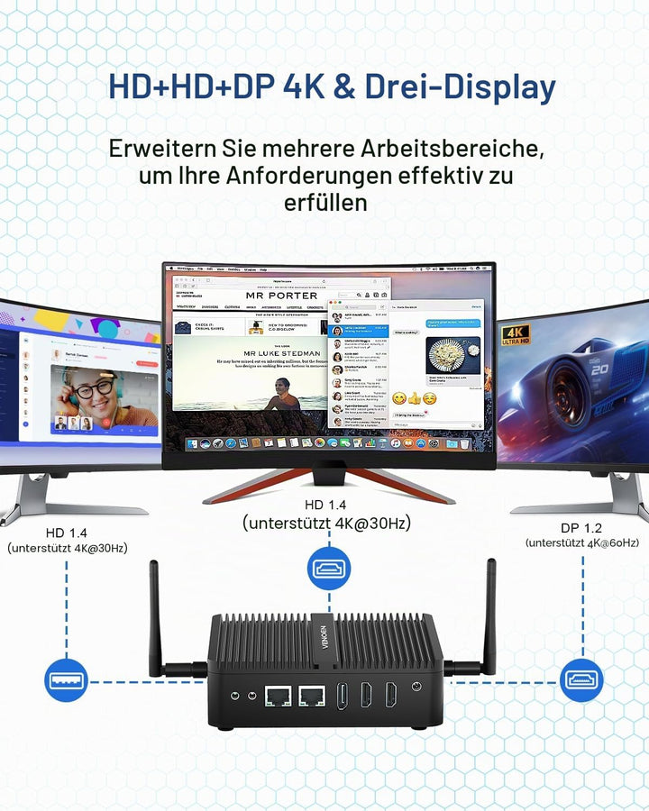 Lüfterloser Mini PC N100, Fanless PC Win 11 Pro, Alder Lake, 4K Dual HD, DP, 2xCOM, USB3.0, RJ45 Lan