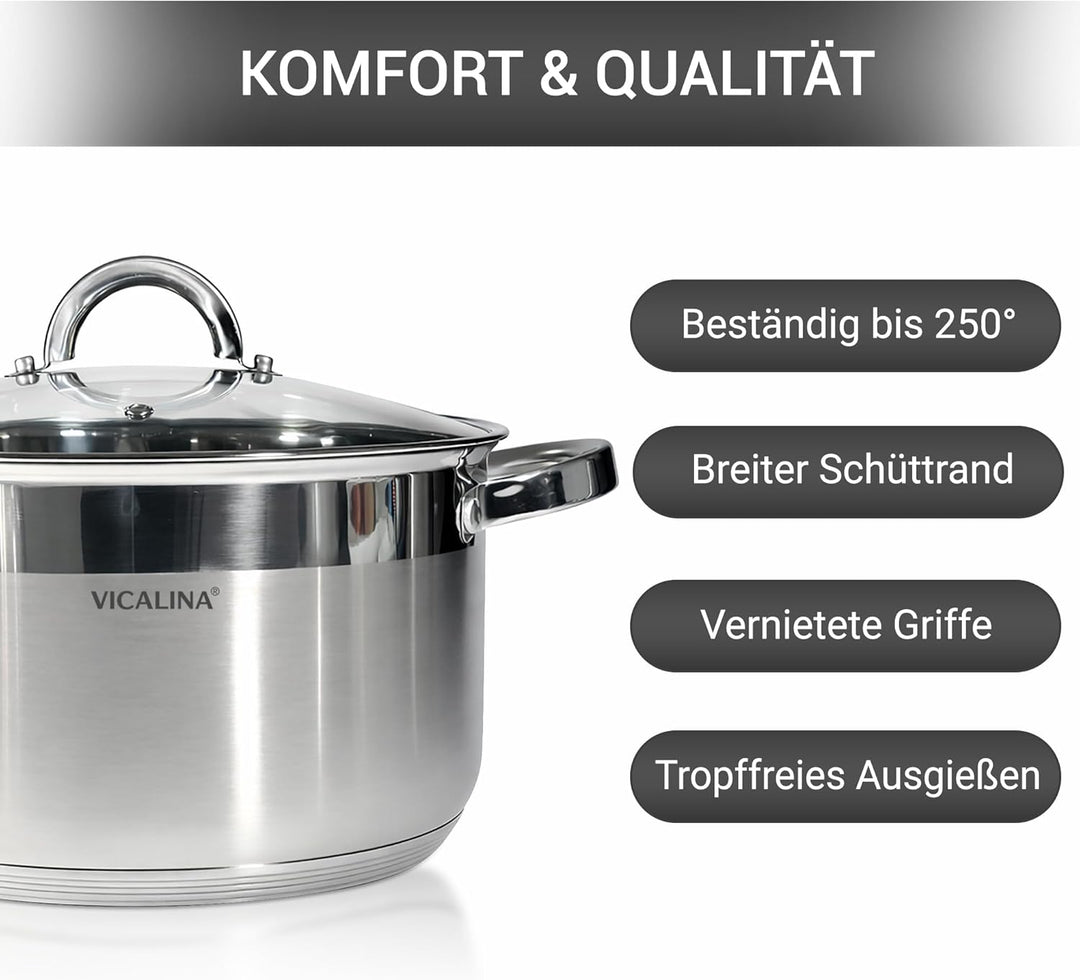 Edelstahl Topfset 8-teilig mit Glasdeckeln – Induktion geeignet – Kochtopf Set für alle Herdarten –