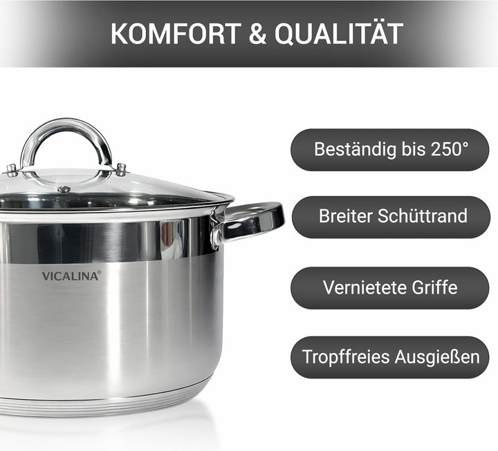 Edelstahl Topfset 8-teilig mit Glasdeckeln – Induktion geeignet – Kochtopf Set für alle Herdarten –