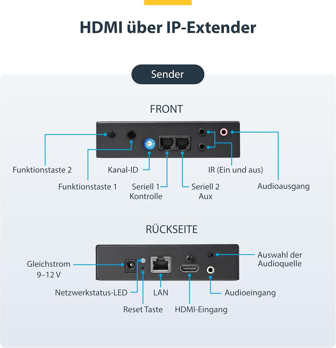 StarTech.com HDMI über IP Extender Kit - Video over IP Externeder mit Videowand unterstützung - HDMI