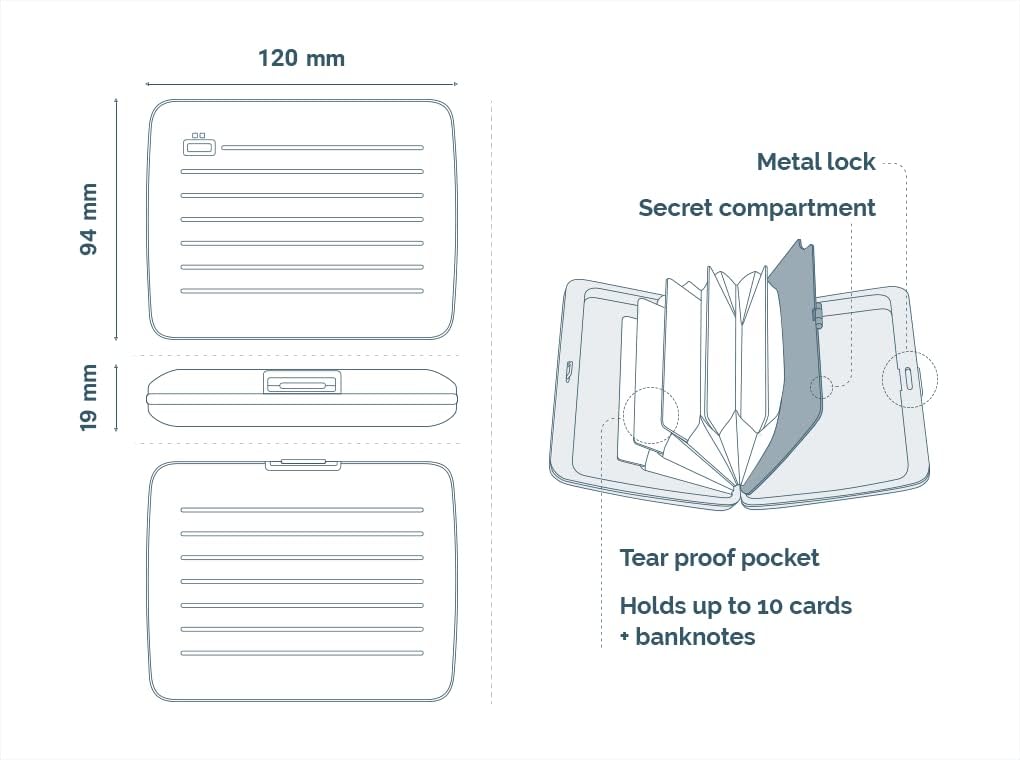 OGON Aluminium Geldbörse Smart Case V2 Large - Fach für Münzen und Banknoten - RFID Schutz Kartenhal