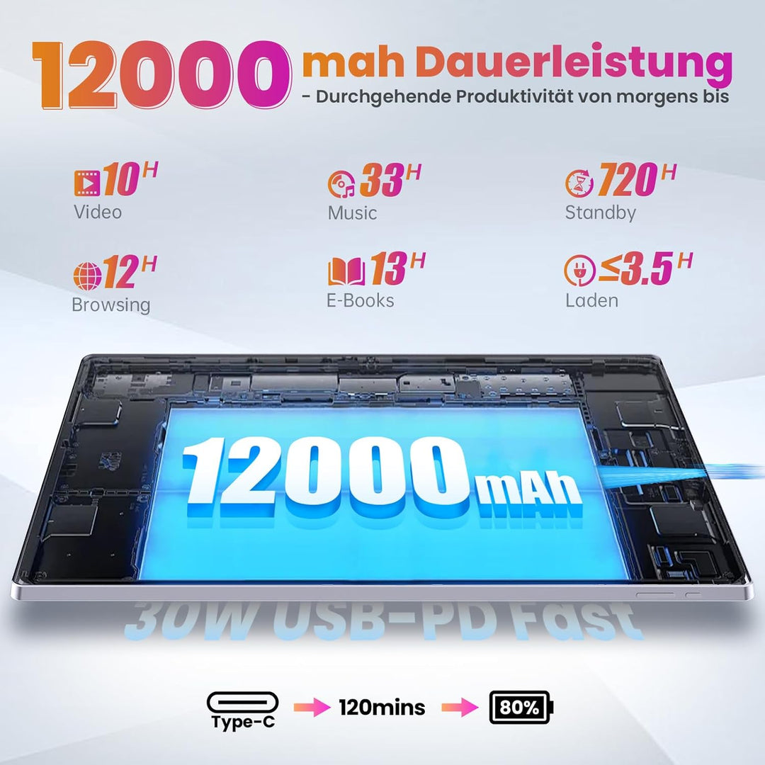 15,6 Zoll Android 14 Tablet, MES-B3 Pro Grosses Tablets mit 30W-Schnelllademodus, Helio G99 Octa-Cor