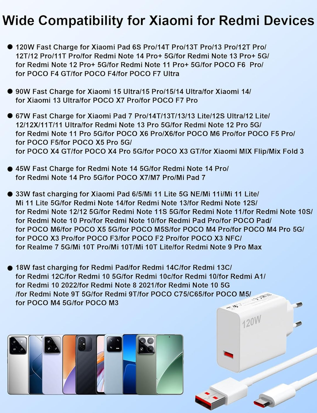 120W USB Ladegerät mit Typ C Ladekabel 1M für Xiaomi 11T Pro 13T Pro 13 Pro 13,USB Netzteil Stecker