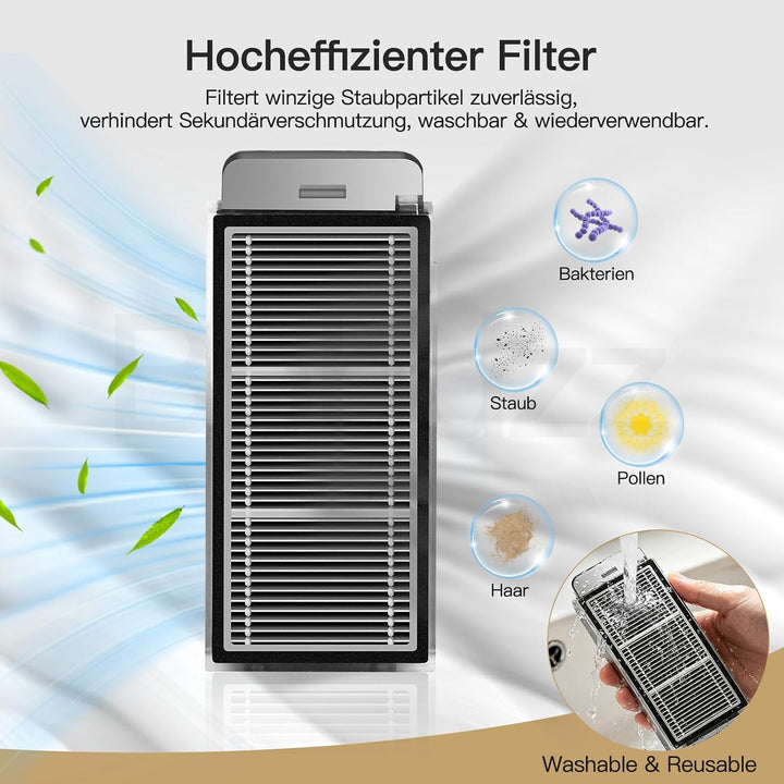 26 Stück Zubehör für Dreame L60 Pro Ultra Saugroboter, 2 Hauptbürsten, 4 Filter, 6 Wischpads, 6 Stau