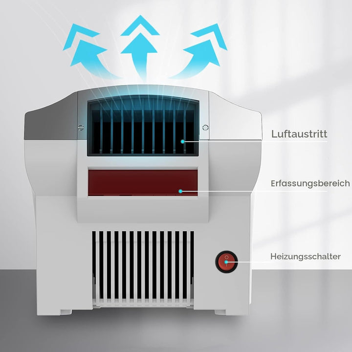 modunful Automatischer Handtrockner Elektrischer Wandmontage Infrarotsensor Händetrockner für Badezi