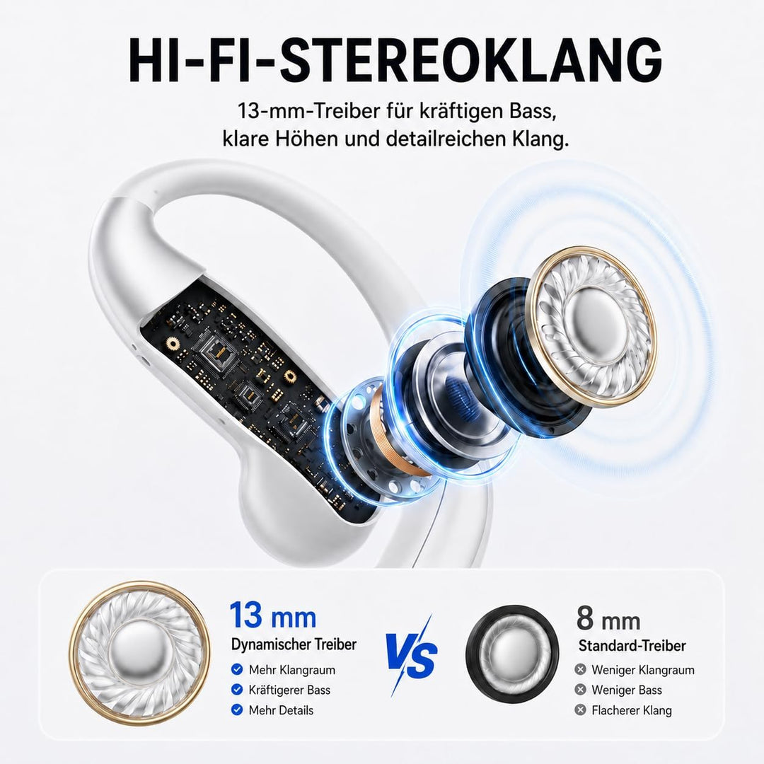 Kabellose Kopfhörer mit Ohrbügel, Bluetooth 5.5 Kopfhörer mit Mikrofon, In-Ear-Kopfhörer mit 13 mm H